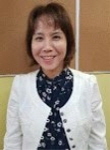 DB에 저장된 이미지