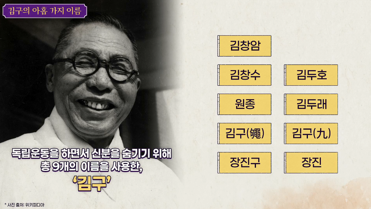 일본의 탄압을 견딘 한국인(김구) 대표 이미지 세번쨰