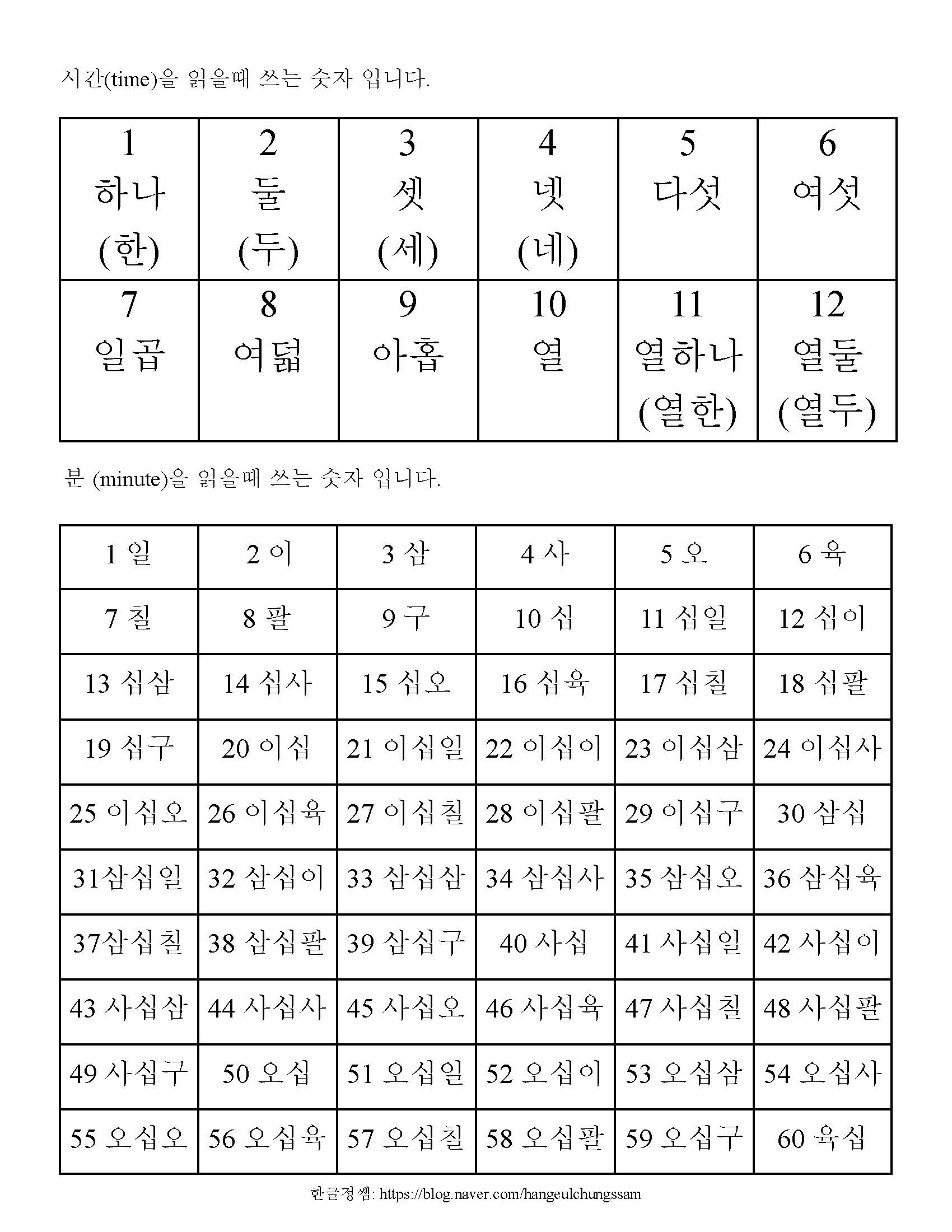study korean - 750만 재외동포 한글/문화/역사 교육 사이트 스터디코리안